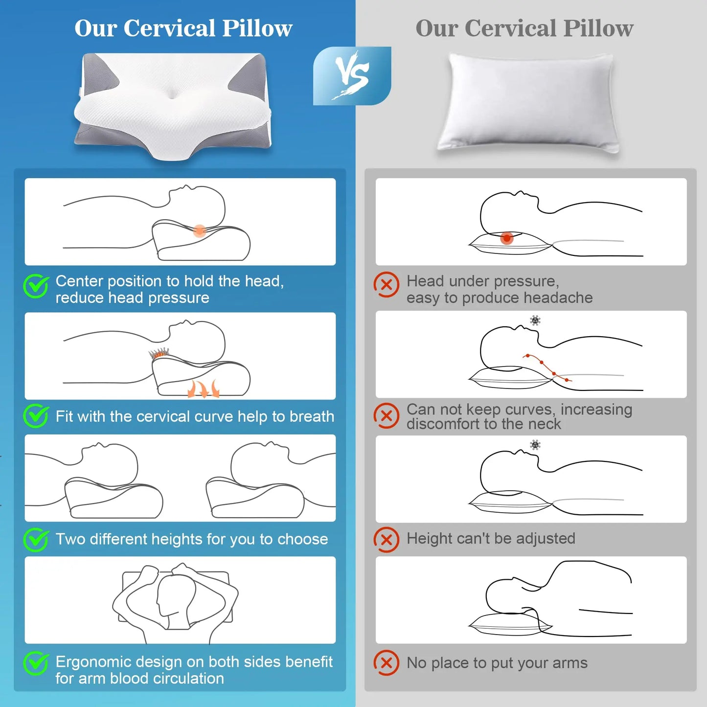 Memory Foam Pillows