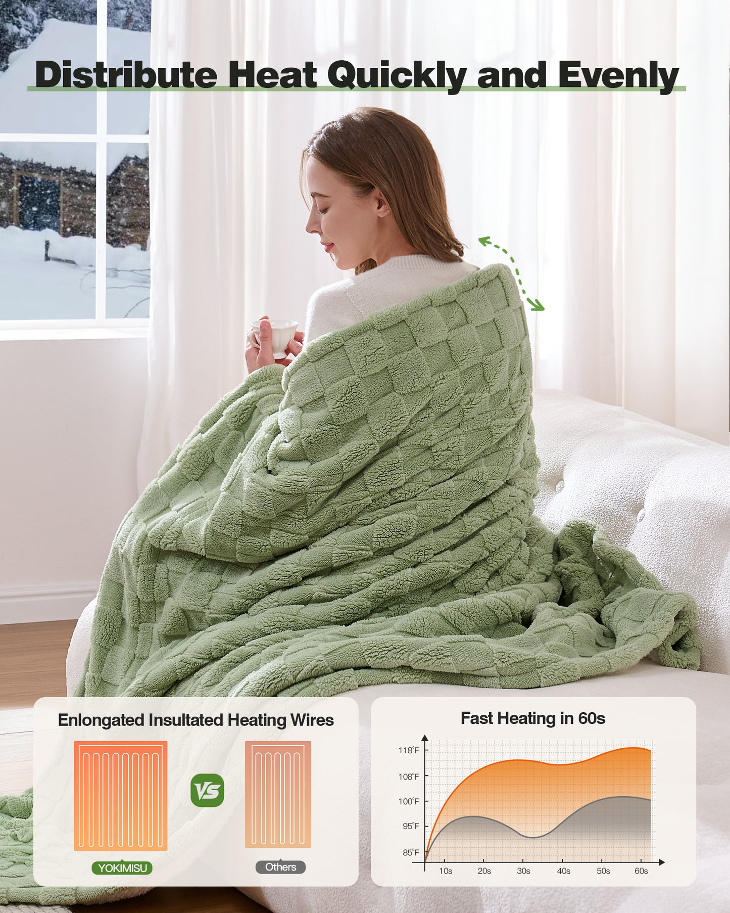 50" × 60" Heated Throw Blanket — 9 Heat Levels, 1–10H Timer, Fast Even Warming Electric Blanket Throw, Machine Washable — Green & Gray