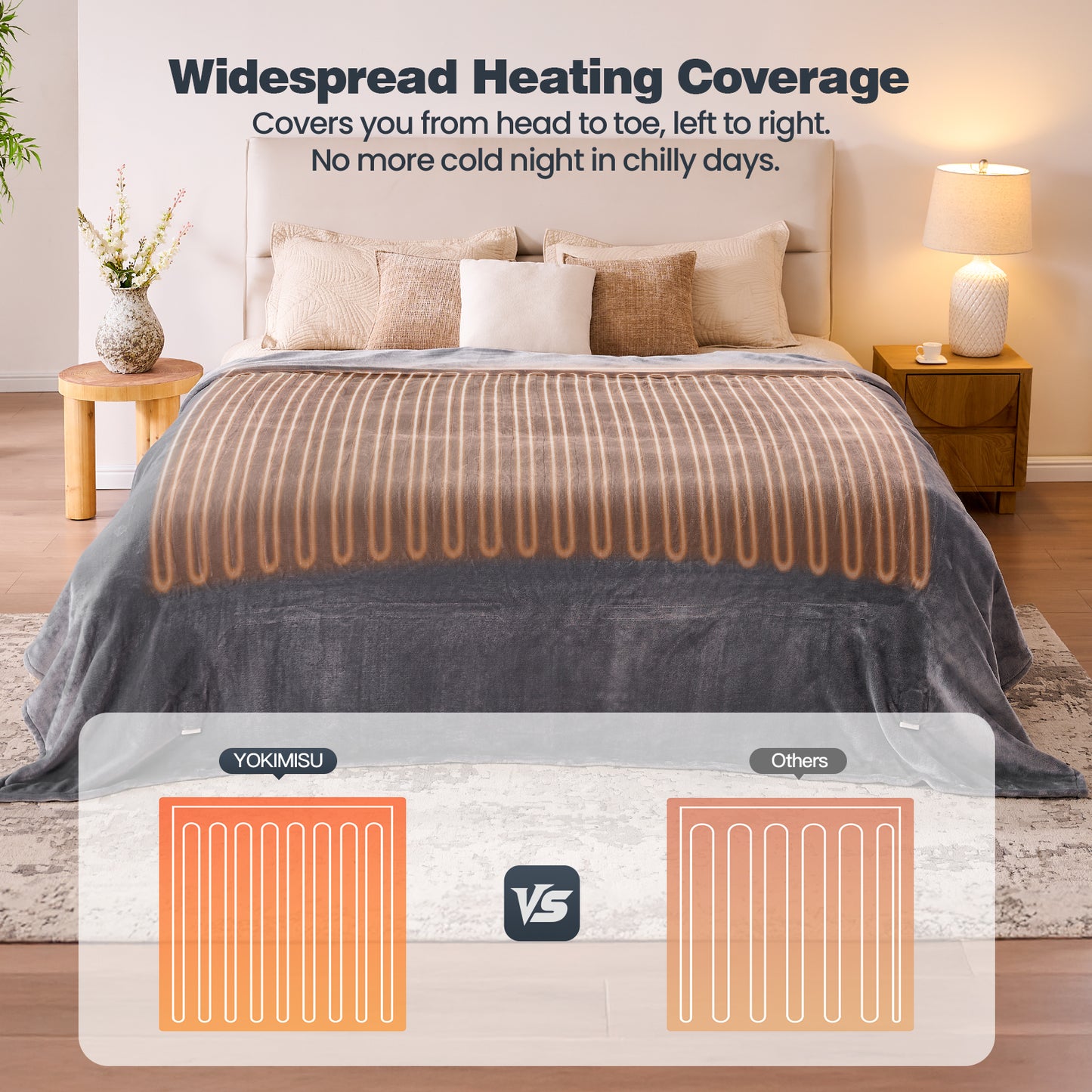 Ocuuziisu Electric Blanket 90" x 100" King Size Heated Blanket, Flannel and Sherpa, 10 Hour Auto-off, 9 Heat Settings, Fast Heating, Machine Washable
