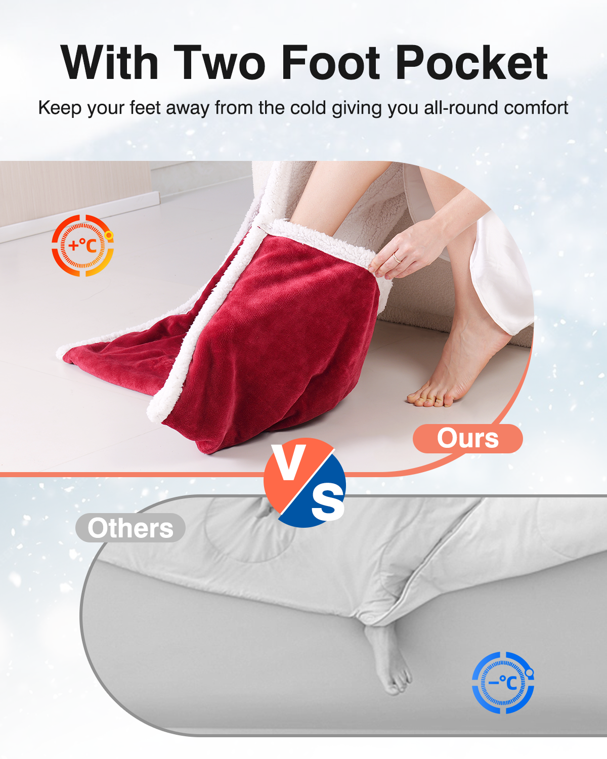 Wearable Heated Throw Blanket with Pockets, 50" x 70" Faux Fur and Sherpa Electric Wrap Poncho Shawl, 4-Hour Auto Shut Off, Machine Washable