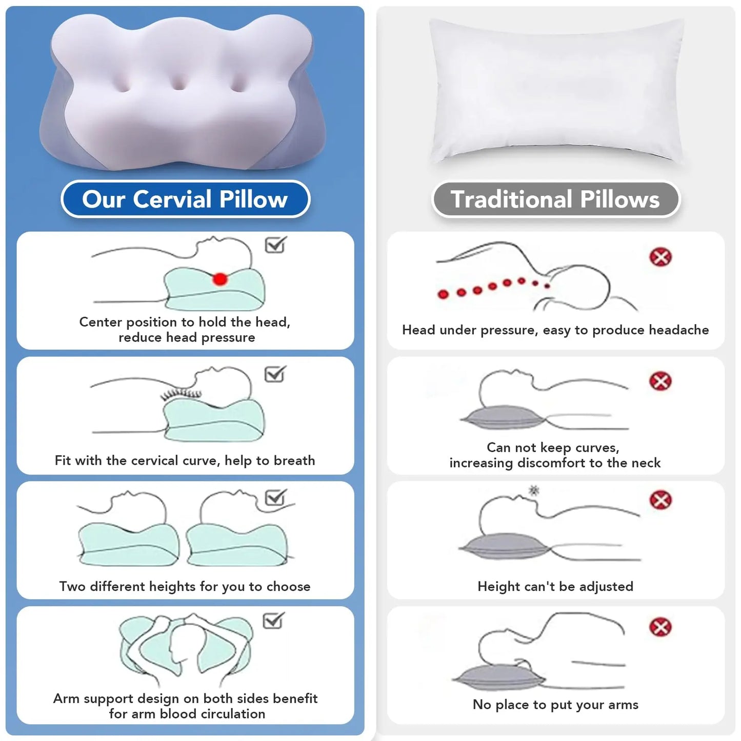 Memory Foam Cervical Neck Pillow