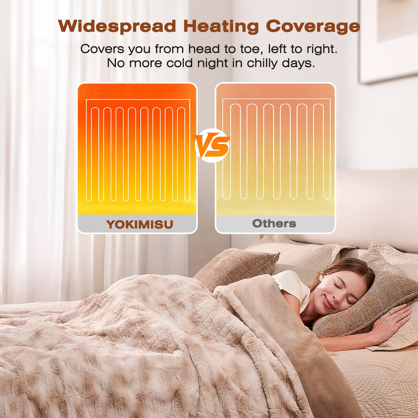 Ocuuziisu 90" × 100" Electric Blanket, King Size Heated Blanket, Brushed Faux Fur & Flannel, 9 Heat Levels, 1–10H Timer, Camel