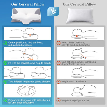 Memory Foam Pillows