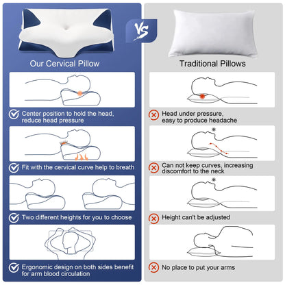 Memory Foam Pillow