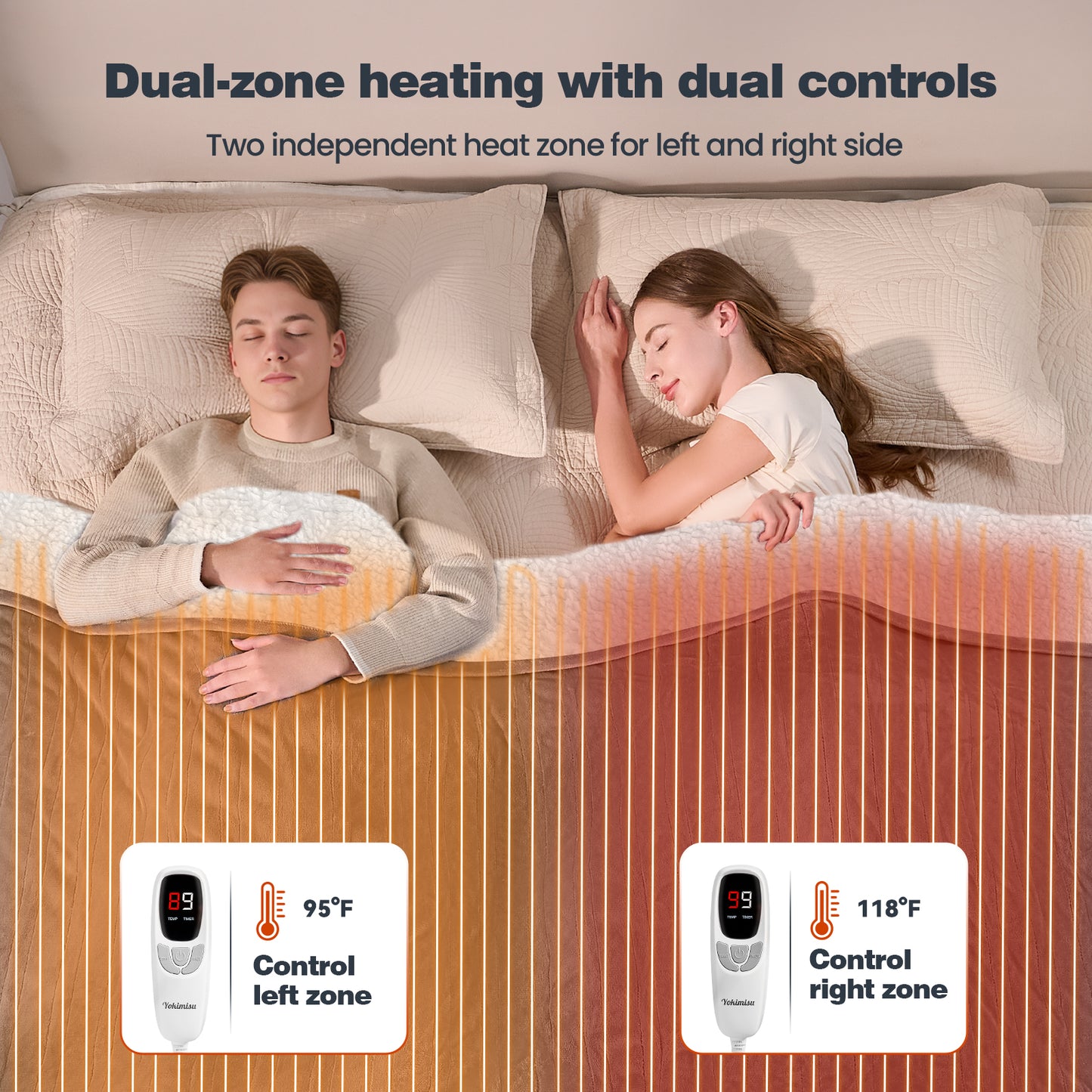 Ocuuziisu Electric Blanket 90" x 100" King Size Heated Blanket, Flannel and Sherpa, 10 Hour Auto-off, 9 Heat Settings, Fast Heating, Machine Washable