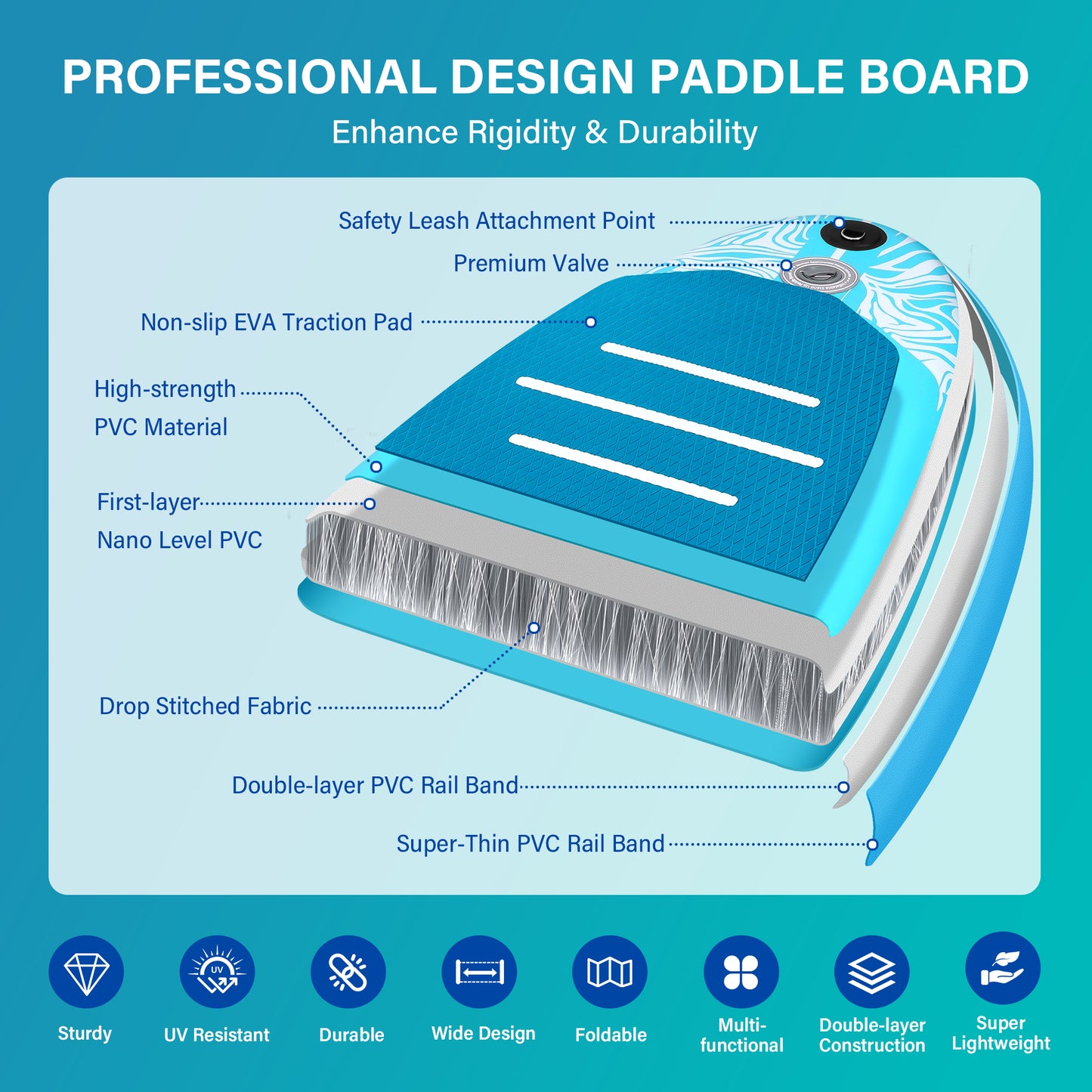 10'6" Inflatable Stand Up Paddle Board, 6" Thick SUP with Accessories, Double Action Pump