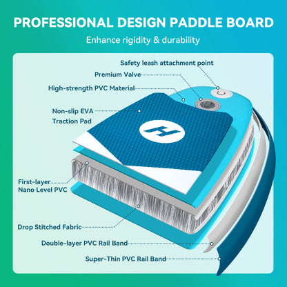10ft Inflatable Stand up Paddle Board 6" Thick SUP with Accessories, Double Action Pump