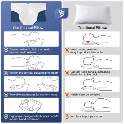 Neck Pillow Memory Foam Pillow