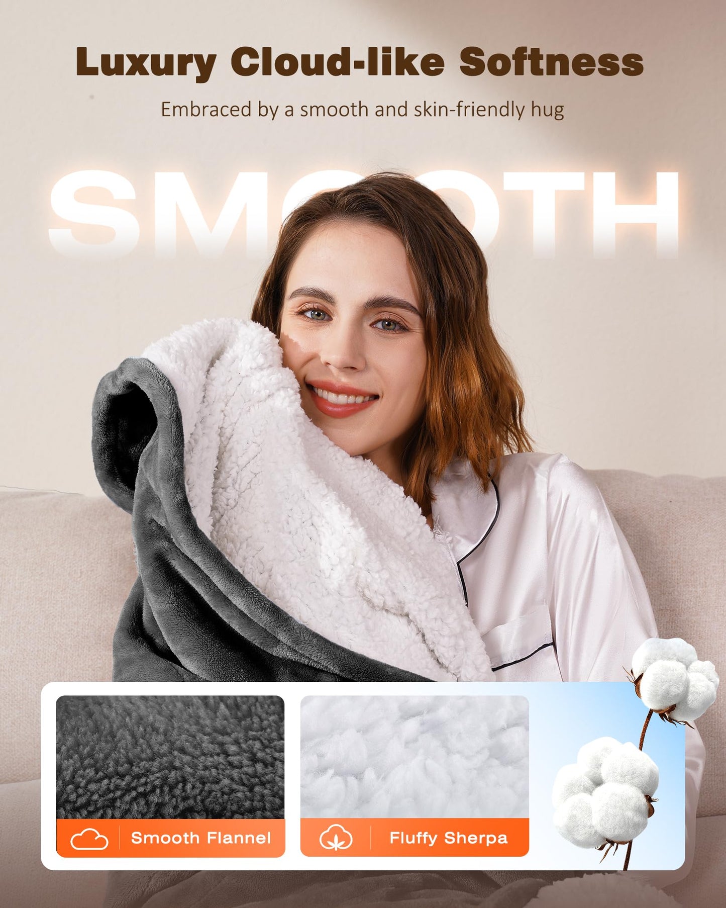 Ocuuziisu Wearable Heated Throw Blanket with Pockets and Hood, 50" x 70" Flannel and Sherpa Electric Wrap, 9 Heating Levels, 10-Hour Auto Shut Off, Machine Washable, Gray