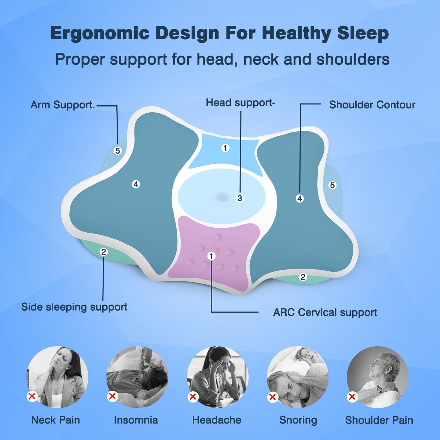 Ocuuziisu Neck Pillows for Pain Relief Sleeping