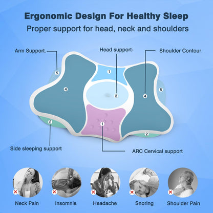 Ocuuziisu Neck Pillows for Pain Relief Sleeping