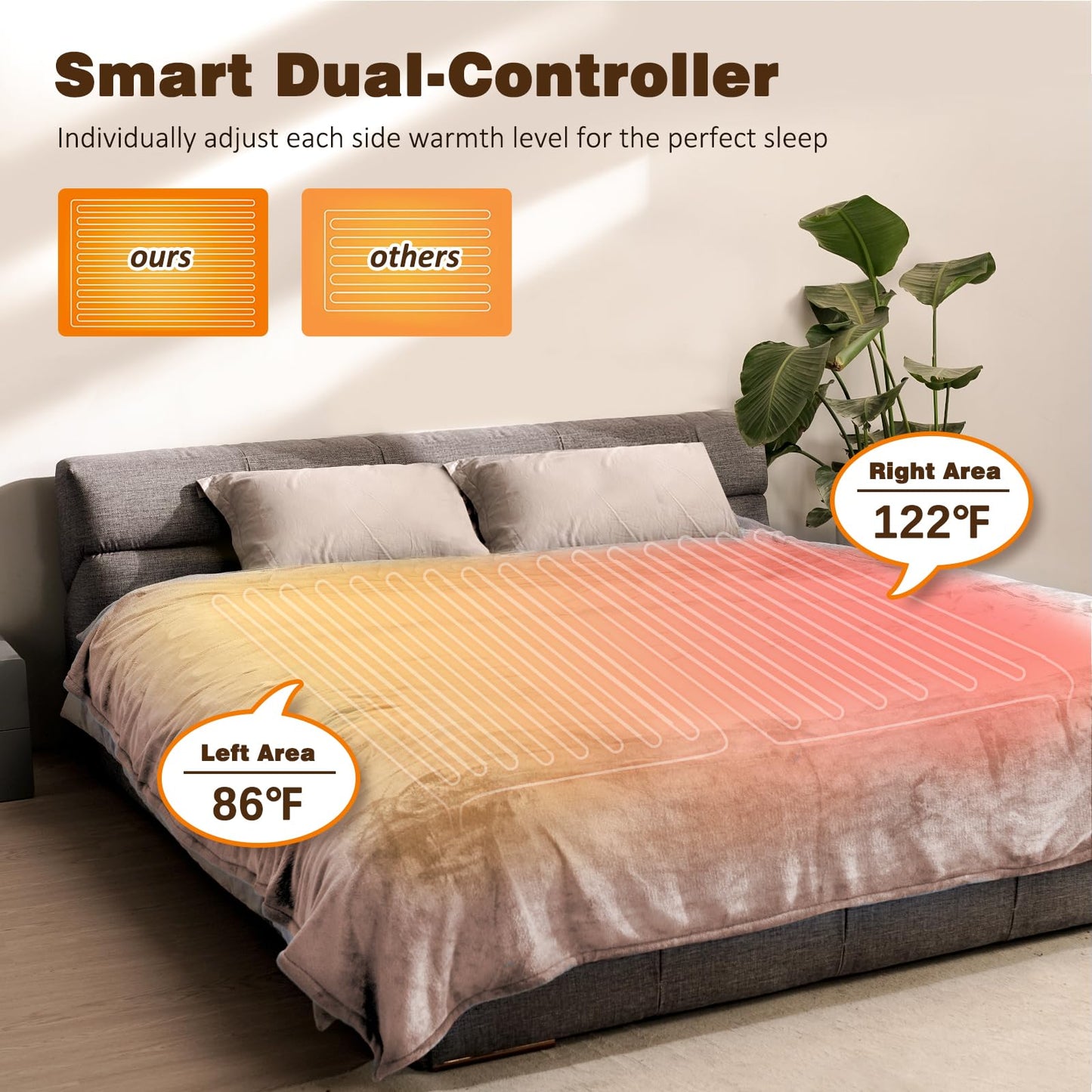 Ocuuziisu Electric Blanket 90" x 100" King Size Heated Blanket, Flannel and Sherpa, 10 Hour Auto-off, 9 Heat Settings, Fast Heating, Machine Washable, Camel
